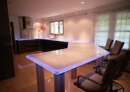 Custom Counters